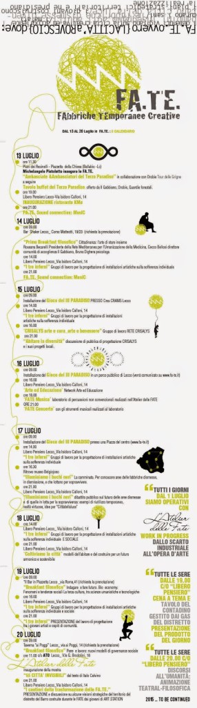 programma Fa.te